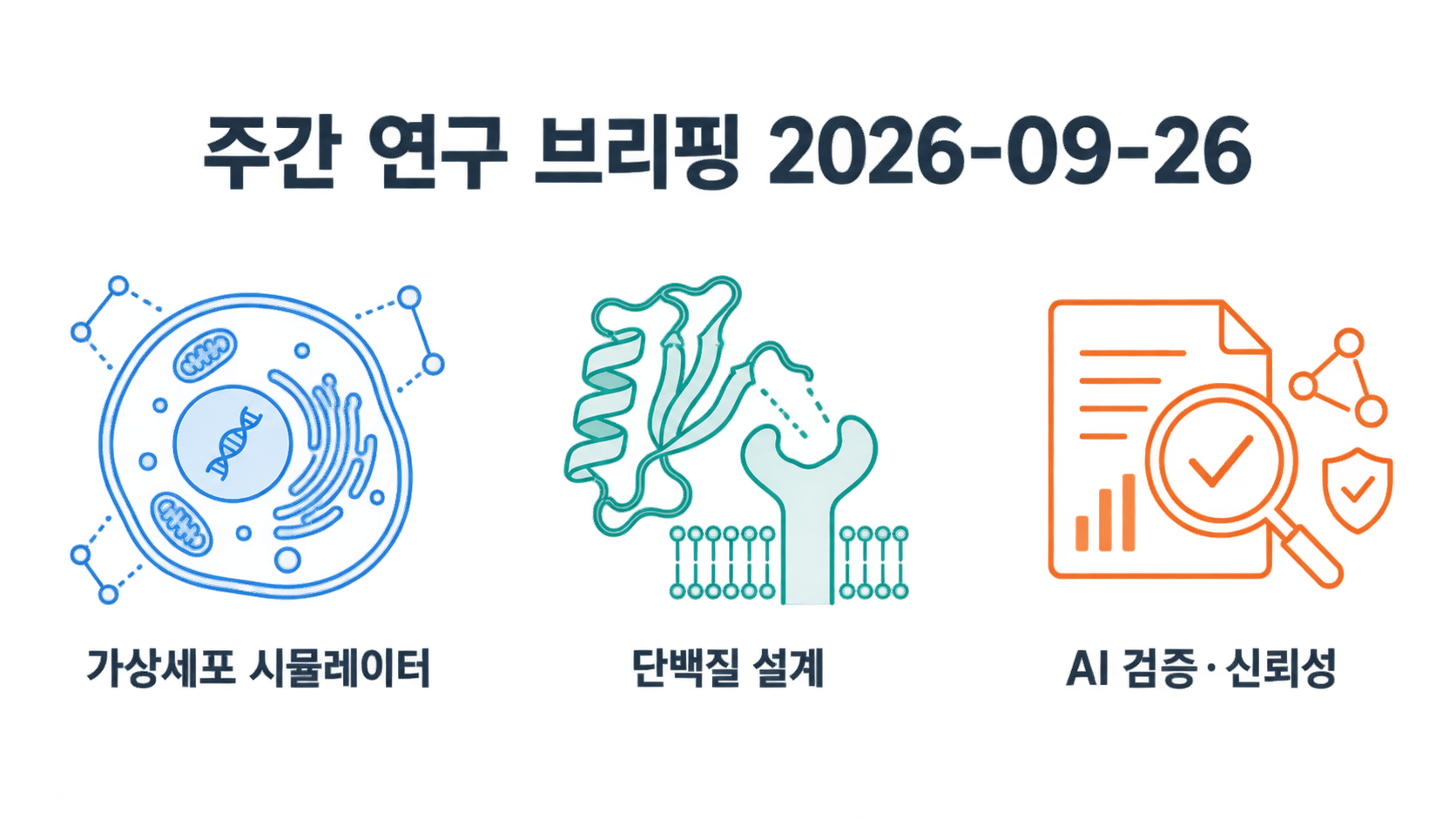 주간 연구 브리핑 — AI·신약·기능성식품 (2026-09-27)